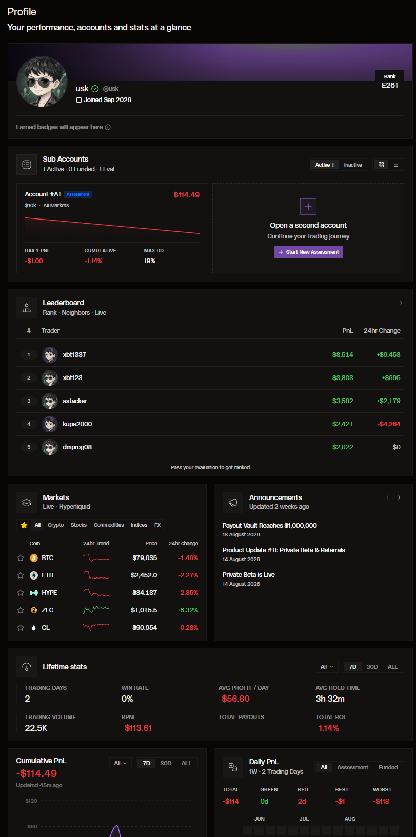 Hypernovaの実際のProfile / Account Statsページ